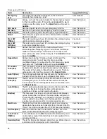 Preview for 26 page of Icom F3161 Series Programming Manual