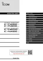 Preview for 1 page of Icom F3400D 21 Operating Manual