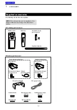 Предварительный просмотр 4 страницы Icom F3400D 21 Operating Manual