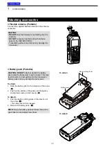 Preview for 5 page of Icom F3400D 21 Operating Manual