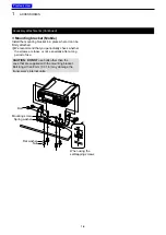 Preview for 8 page of Icom F3400D 21 Operating Manual