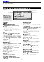 Preview for 15 page of Icom F3400D 21 Operating Manual