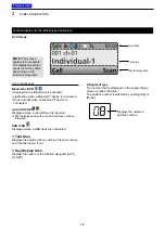 Preview for 16 page of Icom F3400D 21 Operating Manual