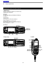 Preview for 20 page of Icom F3400D 21 Operating Manual