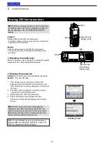 Предварительный просмотр 32 страницы Icom F3400D 21 Operating Manual