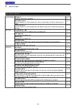 Preview for 59 page of Icom F3400D 21 Operating Manual