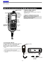 Preview for 174 page of Icom F3400D 21 Operating Manual