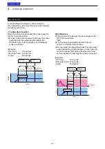 Preview for 44 page of Icom F6400DS 11 Operating Manual