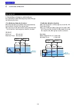 Preview for 46 page of Icom F6400DS 11 Operating Manual