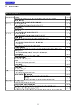 Preview for 58 page of Icom F6400DS 11 Operating Manual