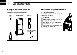 Preview for 6 page of Icom F9011B 21 Instruction Manual