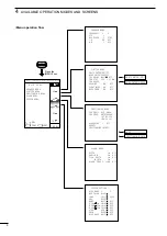 Предварительный просмотр 12 страницы Icom FP-561 Instruction Manual