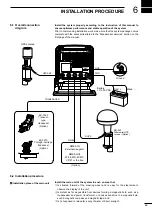 Предварительный просмотр 71 страницы Icom FP-561 Instruction Manual