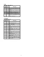 Preview for 12 page of Icom FP-561 Service Manual