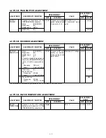 Preview for 14 page of Icom FP-561 Service Manual