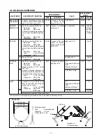 Preview for 16 page of Icom FP-561 Service Manual