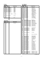 Preview for 22 page of Icom FP-561 Service Manual