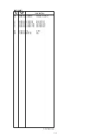 Preview for 25 page of Icom FP-561 Service Manual