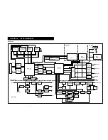 Preview for 39 page of Icom FP-561 Service Manual