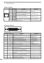 Preview for 8 page of Icom FR3000 02 Instruction Manual