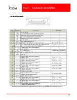 Preview for 25 page of Icom FR6000 Series Sales Handbook