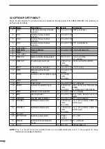 Предварительный просмотр 16 страницы Icom FR9010 11 Instruction Manual