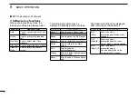 Preview for 14 page of Icom GM600 Basic Manual