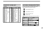 Preview for 5 page of Icom GM600 Instruction Manual