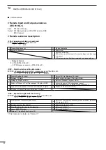 Preview for 96 page of Icom GM800 Instruction Manual