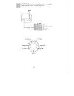 Preview for 94 page of Icom GP-270 Operator'S Manual