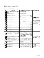 Preview for 2 page of Icom HM-133S User Manual