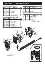 Preview for 6 page of Icom HM151 Service Manual