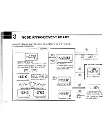 Preview for 14 page of Icom I-481H Instruction Manual