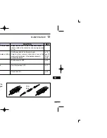 Предварительный просмотр 89 страницы Icom i2725E Instruction Manual