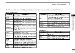 Preview for 13 page of Icom i2730A Instruction Manual