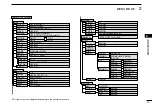 Предварительный просмотр 15 страницы Icom i2730A Instruction Manual