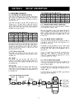 Preview for 7 page of Icom i703 Service Manual