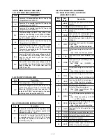 Предварительный просмотр 15 страницы Icom i703 Service Manual