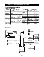 Предварительный просмотр 18 страницы Icom i703 Service Manual