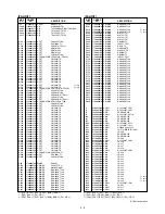 Preview for 34 page of Icom i703 Service Manual