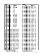 Предварительный просмотр 35 страницы Icom i703 Service Manual