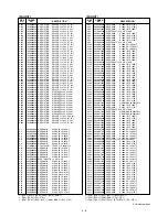 Preview for 37 page of Icom i703 Service Manual