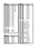 Preview for 40 page of Icom i703 Service Manual