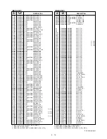 Preview for 41 page of Icom i703 Service Manual