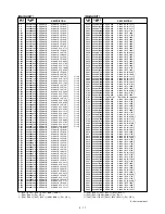 Preview for 48 page of Icom i703 Service Manual