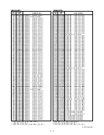 Preview for 50 page of Icom i703 Service Manual