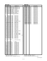 Preview for 52 page of Icom i703 Service Manual