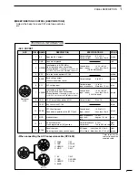 Preview for 9 page of Icom I706MKTMG Instruction Manual