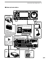 Preview for 15 page of Icom I706MKTMG Instruction Manual