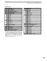 Preview for 49 page of Icom I706MKTMG Instruction Manual